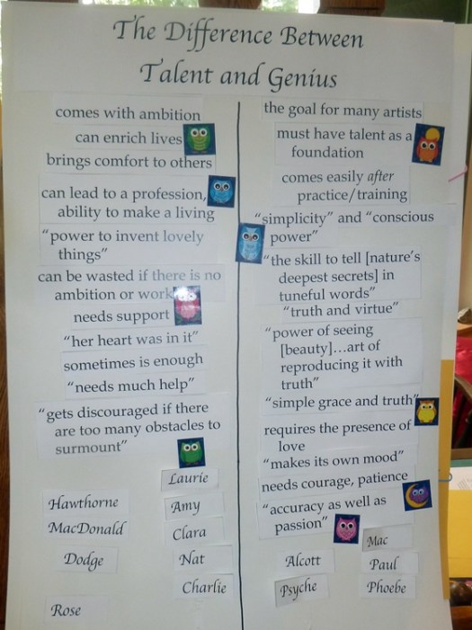 560 talent versus genius