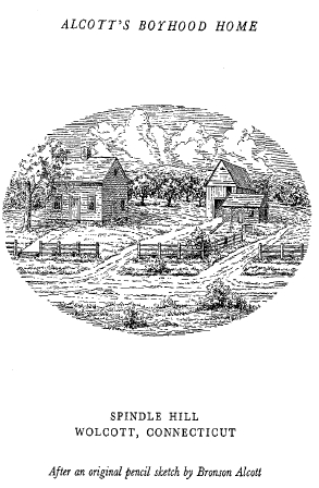 bronson-alcotts-birthplace